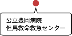 豊岡病院